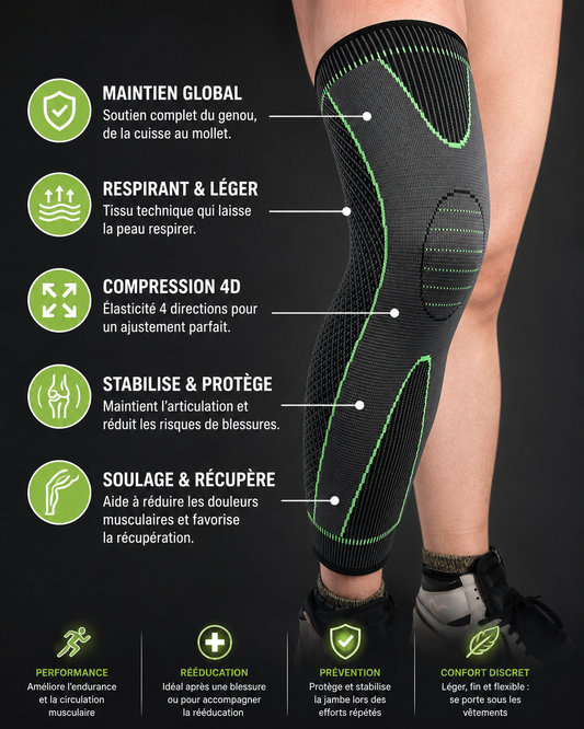 Manchon de Compression Jambe Nova+ — Soutien de la cuisse au mollet pour bouger plus confortablement