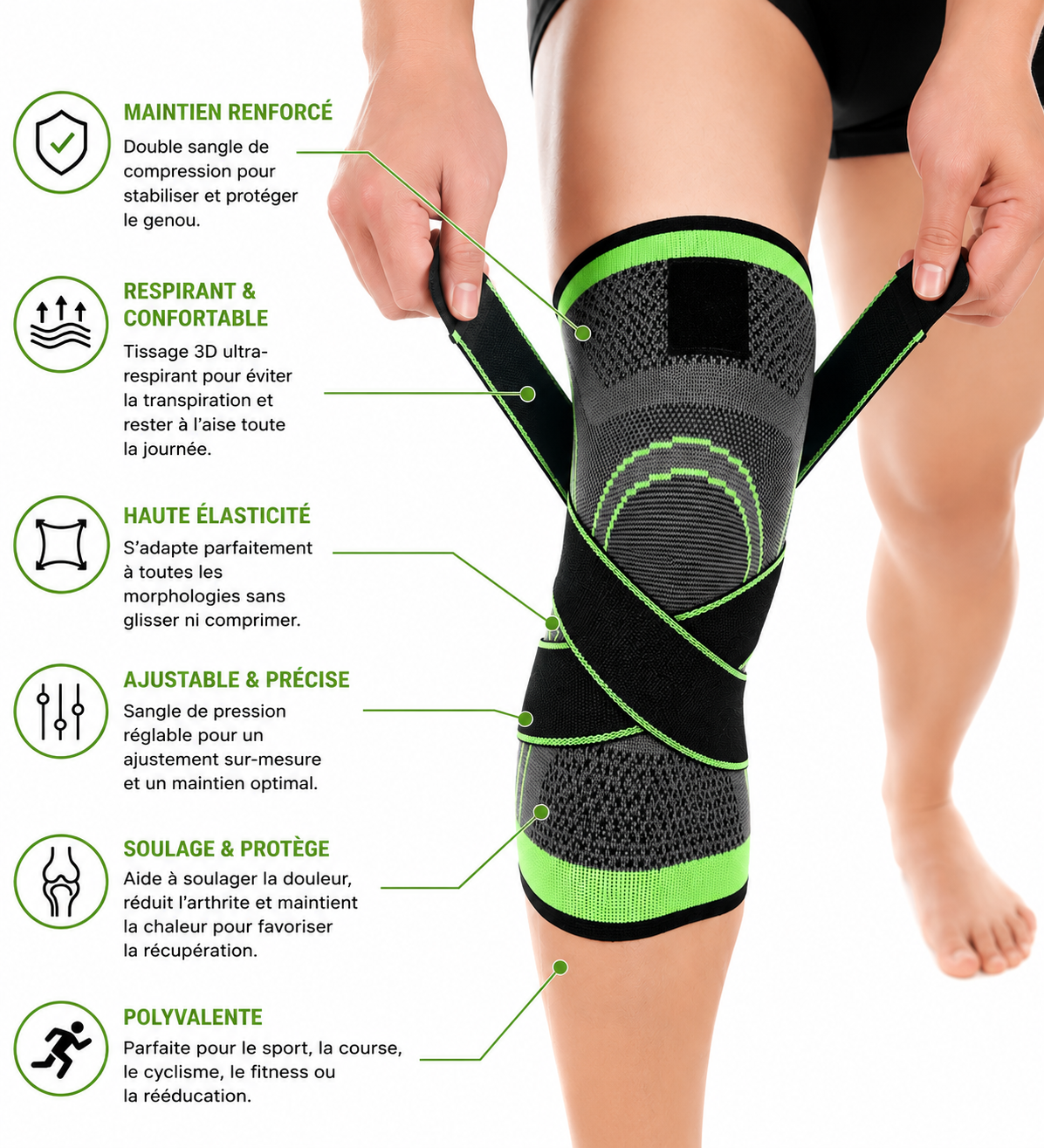 Genouillère Sport 3D – Maintien & Compression Genou